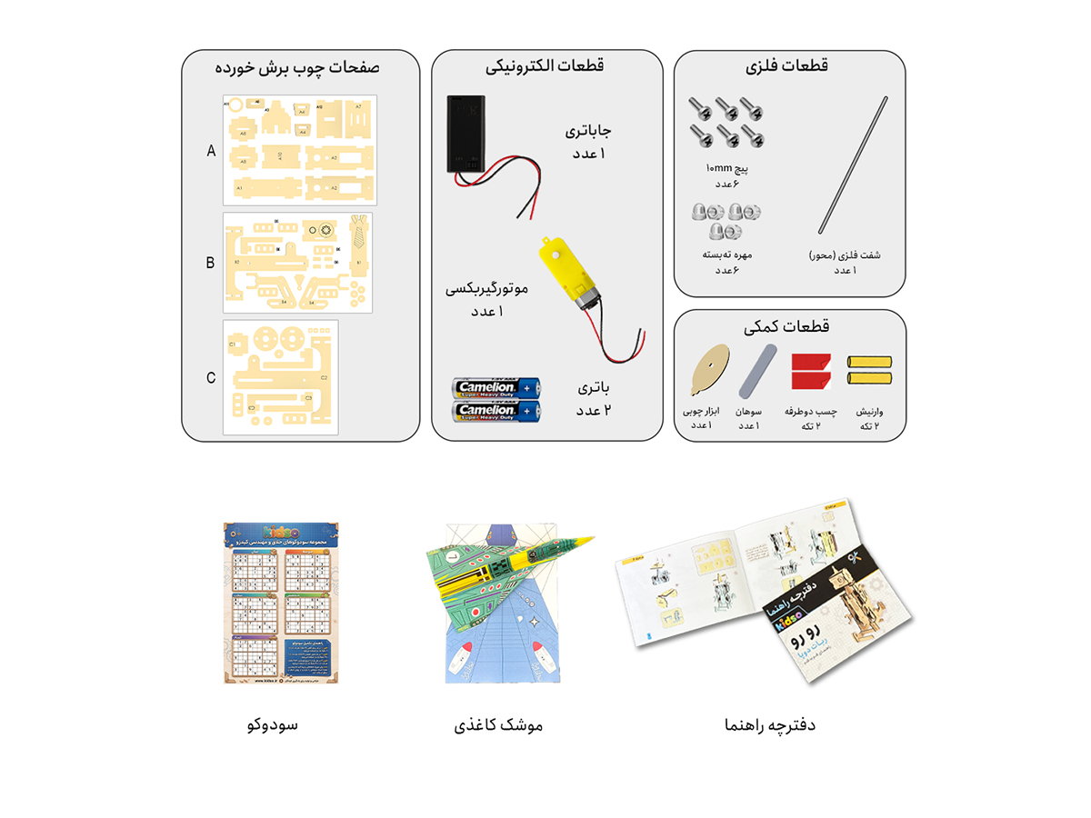 محتویات